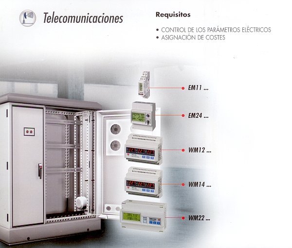 Cuadros para Telecomunicaciones: Controls de paramentros electricos, asignacion de costes